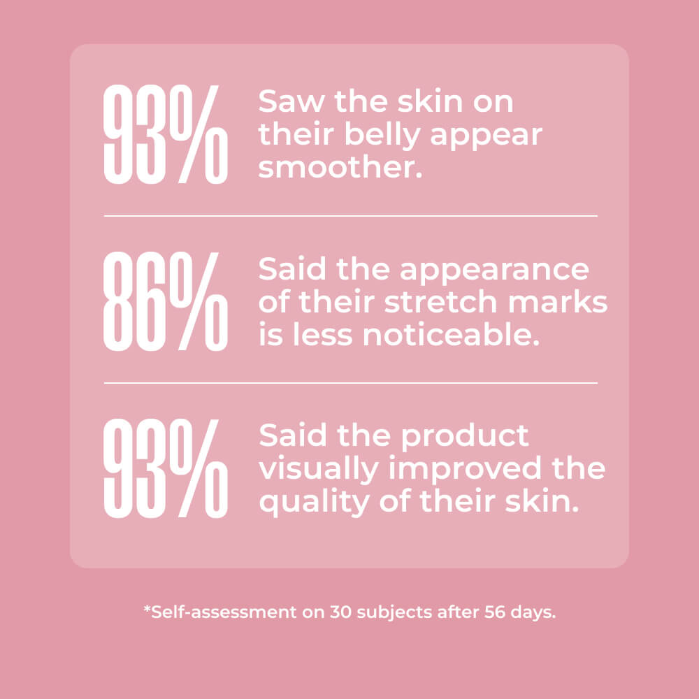 BFLAT Belly Firming Cream MAЁLYS®