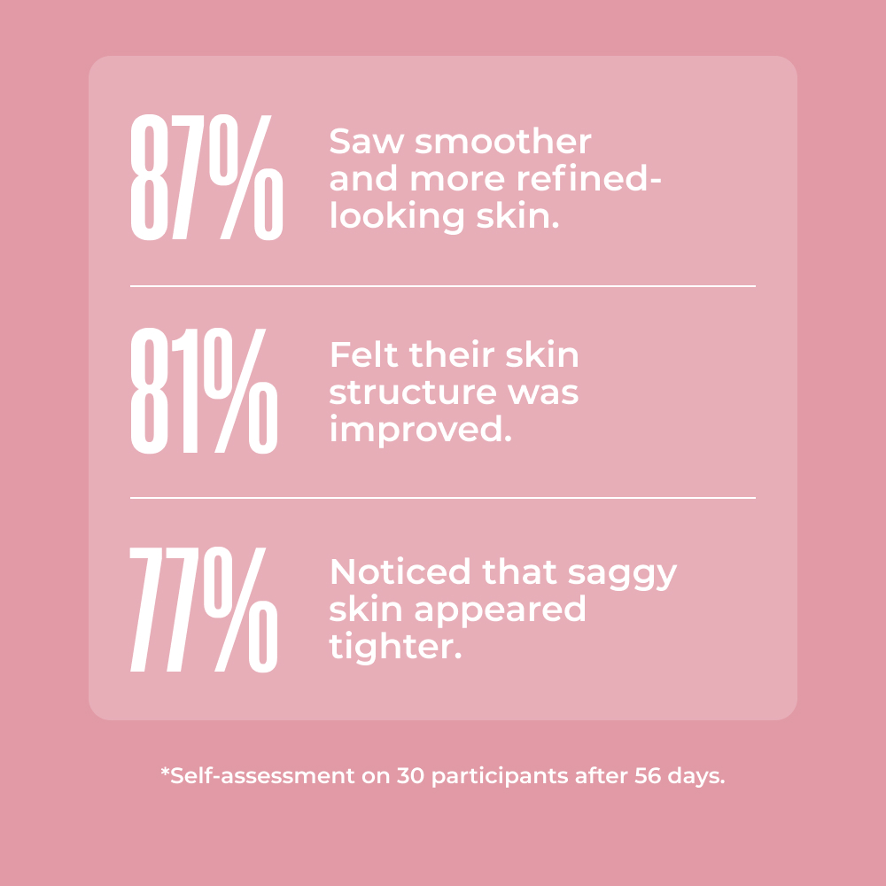 BPOISED Neck & Décolleté Lifting & Firming Cream MAЁLYS®