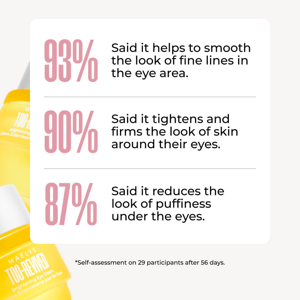 TOO-REVIVED Brightening Eye Cream | MAËLYS