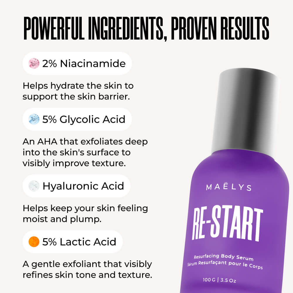 RE-START Resurfacing Body Serum | MAЁLYS®