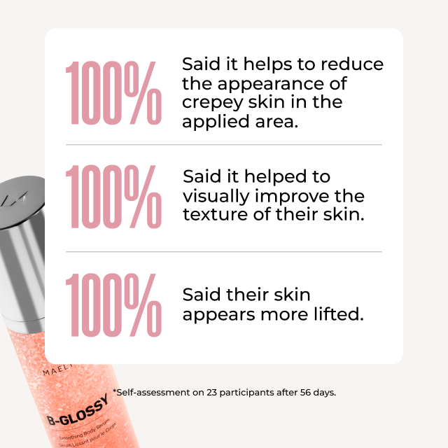B-GLOSSY Smoothing Body Serum slide-6